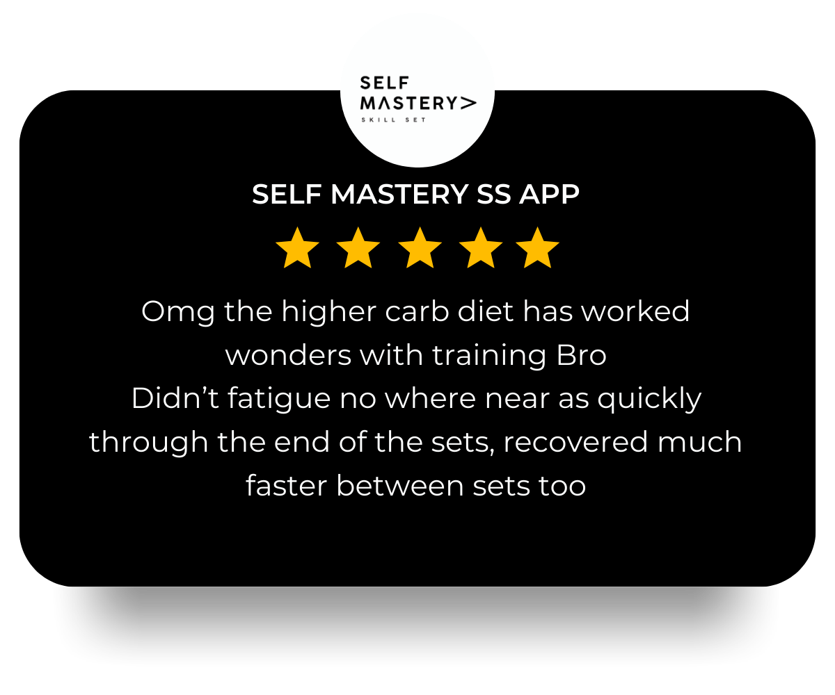 Self Mastery Reviews (3)